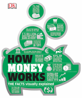 How Money Works - The Facts Visually Explained.pdf